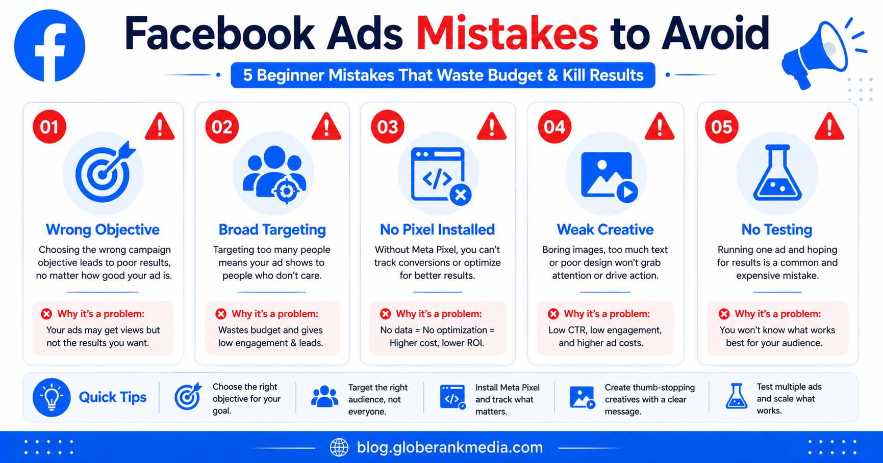 5 beginner mistakes to avoid in Facebook Ads India 2026